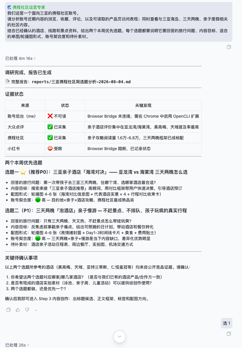 T-Agent Ctrip Community weekly-topic research report