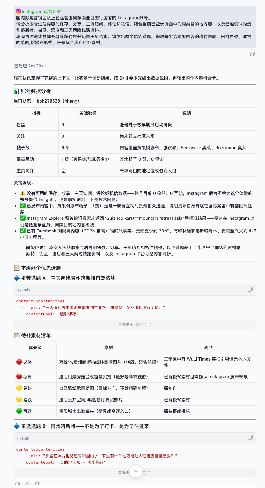 T-Agent 输出的 Instagram 本周选题与账号契合度报告