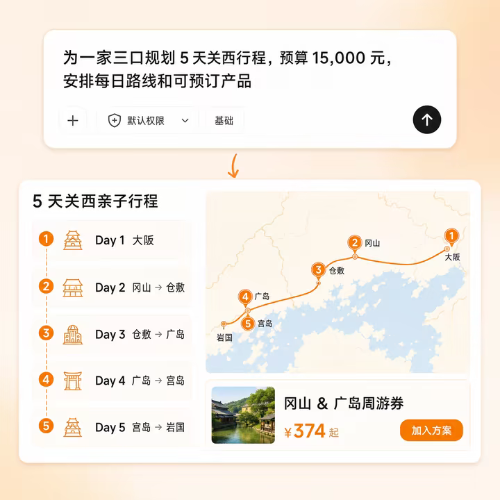 Travel itinerary planned by T-Agent