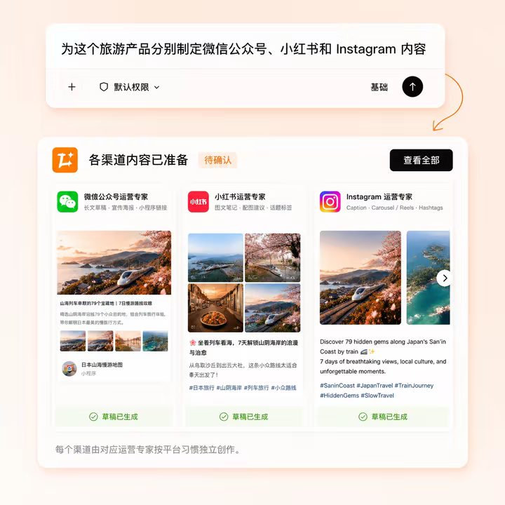 T-Agent multi-platform social marketing workflow