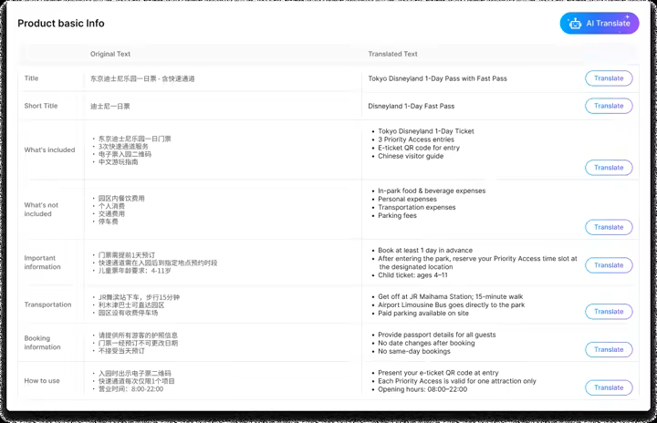 Products, pricing and channels start from one source